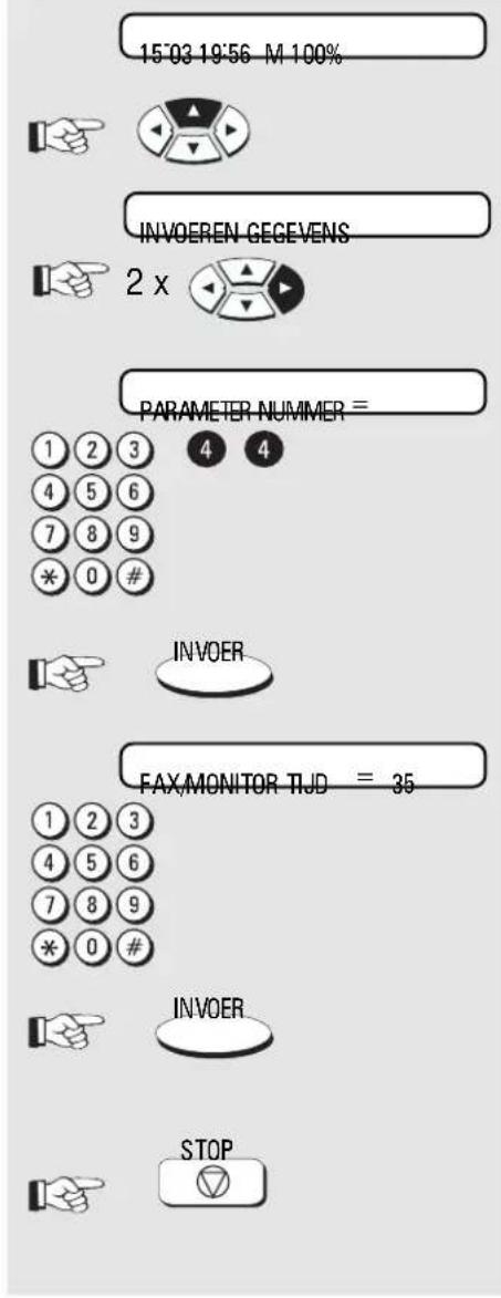 15'03 19'56 M 100% INVOEREN GEGEVENS 2 x PARAMETER NUMMER = 1 2 3 4 4 4 5 6 7 8 9 * 0 # INVOER FAX/MONITOR Tijd = 35 1 2 3 4 5 6 7 8 9 * 0 # INVOER STOP