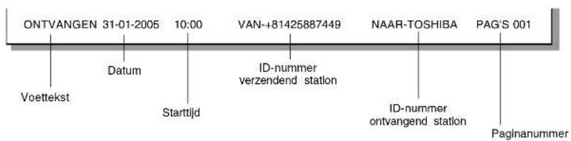 ONTVANGEN 31-01-2005 10:00 VAN-81425887449 NAAR-TOSHIBA PAG'S 001 Voettekst Datum Starttijd ID-nummer verzendend station ID-nummer ontvangend station Pageanummer