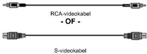 RCA-videokabel - OF - S-videokabel