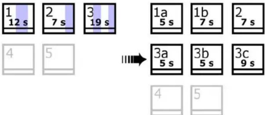 1 12 s 2 7 s 3 19 s 4 5 1a 5 s 1b 7 s 2 7 s 3a 5 s 3b 5 s 3c 9 s 4 5