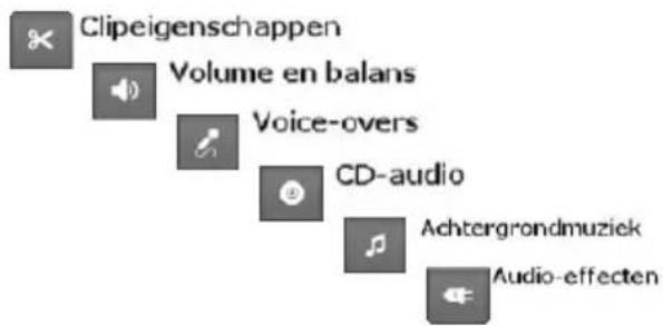 Clipeigenschappen Volume en balans Voice-overs CD-audio Achtergrondmuziek Audio-effecten