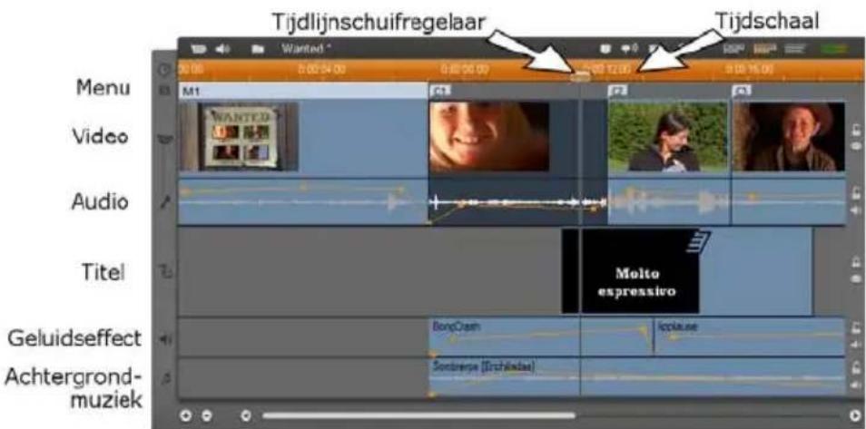 Tijdlijnschuifregelaar Tijdschaal Wanted * Menu M1 Video Audio Titel Geluidseffect Achtergrond- muziek BongDram Sonderape (Erschikadas) Molto espressivo