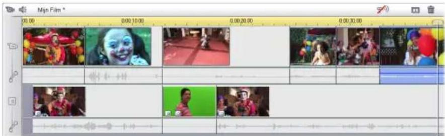 Min Film * 00:00 0:00:10:00 0:00:30:00 0:00:30:00 Video Video Video Video