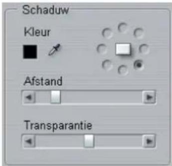 Schaduw Kleur Afstand Transparantie