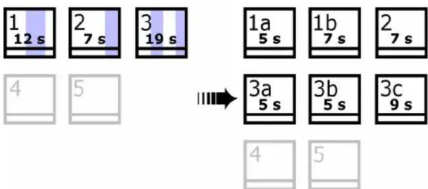 1 12 s 2 7 s 3 19 s 1a 5 s 1b 7 s 2 7 s 4 5 3a 5 s 3b 5 s 3c 9 s 4 5