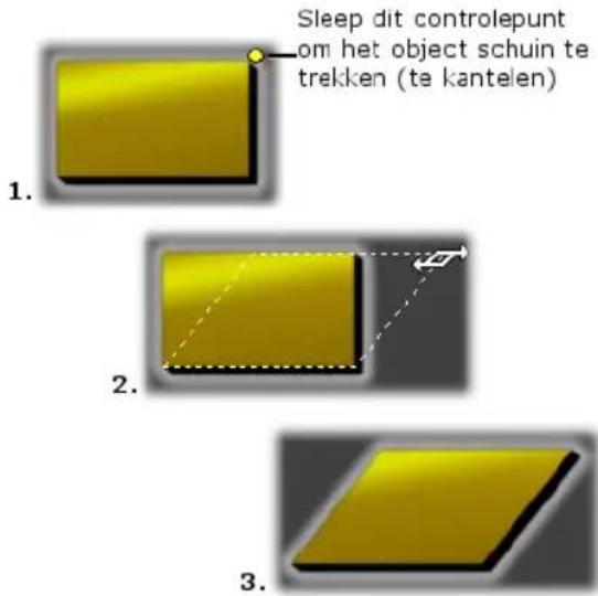Sleep dit controlepunt om het object schuin te trekken (te kantelen) 1. 2. 3.