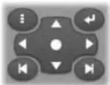 PINNACLE Studio 14 - De knoppen voor de DVD Player - 1