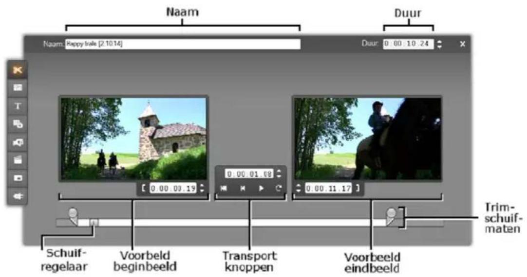 Naam Daur Naam: Happy trade [2:10.14] Duur 0:00:10:24 Schuif- regelaar Voorbeld beginbeeld Transport knoppen Voorbeeld eindbeeld Trim- schuif- maten