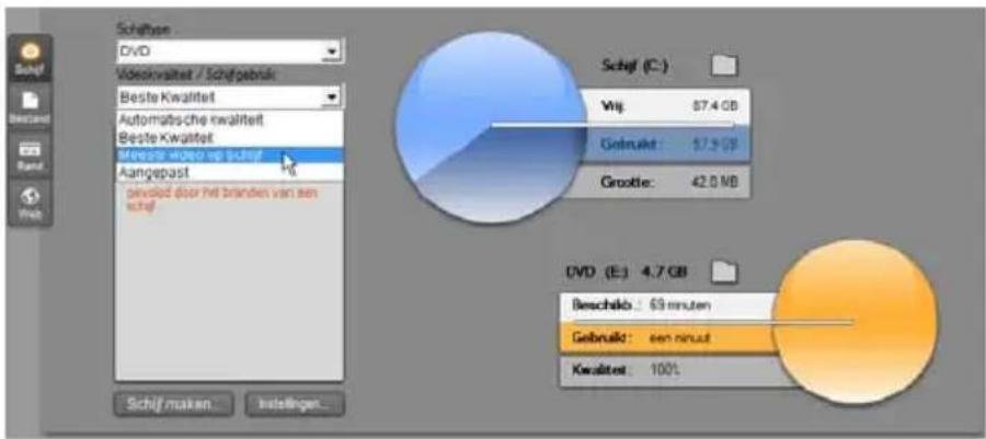 Schaffze DVD Videovvalitet / Schifgebruik Beste Kwalitet Automatische kwalitet Beste Kwalitet Mendekte viozen op schaff Aangepast pevoled door het branden van een schaff Schaff (C:) Vrij: 87,4 GB Gebruikt: 57,9 GB Grootie: 42,0 MB DVD (E:) 4,7 GB Beschliko: 69 minuten Gebruiklo: een persuit Kwalitet…
