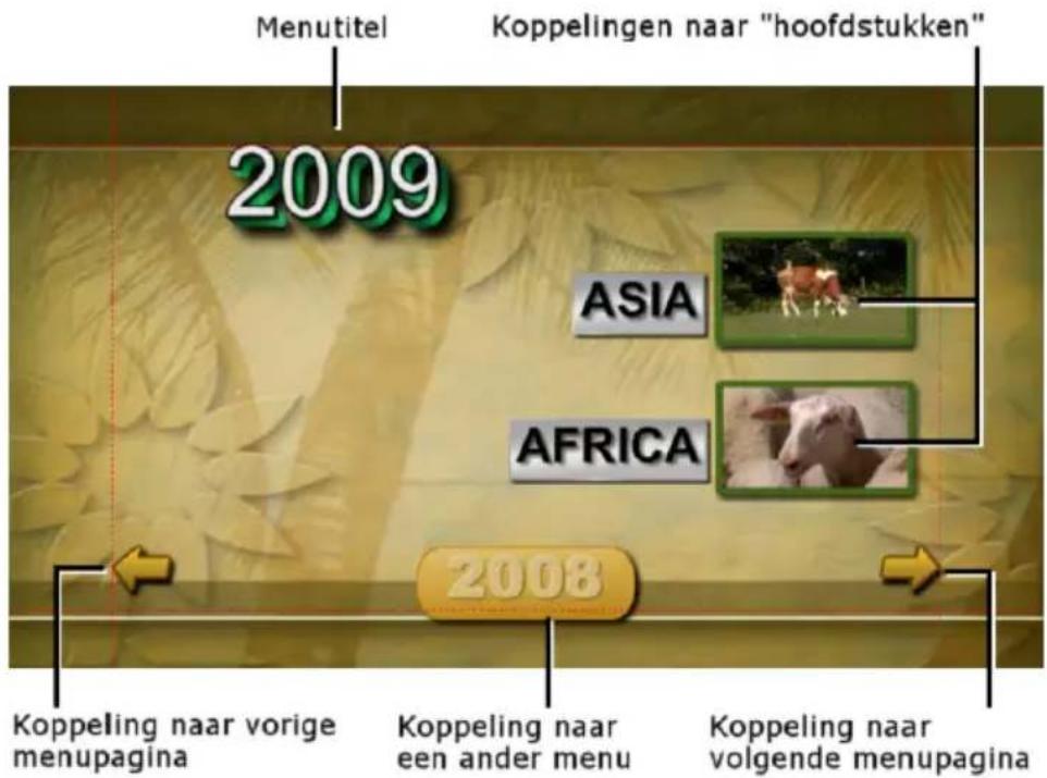 Menutitel Koppelingen naar "hoofdstukken" 2009 ASIA AFRICA 2008 Koppeling naar vorige menupagina Koppeling naar een ander menu Koppeling naar volgende menupagina