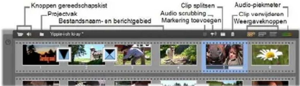 Knoppen gereedschapskist Projectvak Bestandsnaam- en berichtgebied Clip splitsen Audio scrubbing _ Markering toevoegen Audio-piekmeter Clip verwijderen Weergaveknoppen Yippie-ioh ki-ay *