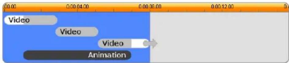 Video Video Video Animation