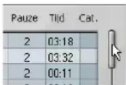 Pauze Tijd Cat. 2 03:18 2 03:32 2 00:11
