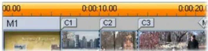 00:00 0:00:10:00 0:00:20:00 M1 C1 C2 C3 M