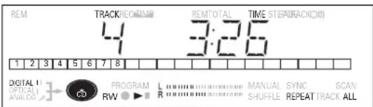 REM TRACKRECA(MAR) 4 REMTOTAL TIME STEP/TRACK(0) 1 2 3 4 5 6 7 8 DIGITAL I OPTICAL ANALOG CD PROGRAM RW L R MANUAL SYNC SHUFFLE REPEAT TRACK ALL SCAN