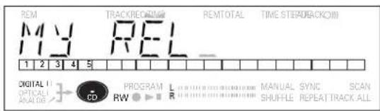 REM MY REL 1 2 3 4 5 DIGITAL OPTICAL ANALOG CD PROGRAM L RW REPEAT TRACK ALL REMTOTAL TIME STEREOBACKOUT MANUAL SYNC SCAN SHUFFLE REPEAT TRACK ALL