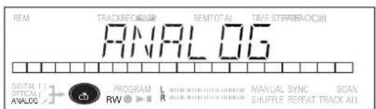 REM TRACKFORDIAR REMTOTAL TIME STEREMACHINI ANALOG DIGITAL IT SPECIAL ANALOG PROGRAM RW L R MANUAL SYNC SCAN SHUFFLE REPEAT TRACK ALL
