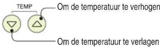 TEMP Om de temperatuur te verhogen Om de temperatuur te verlagen