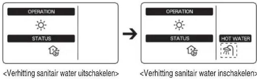 graph LR A["OPERATION"] --> B["STATUS"] B --> C["<Verhitting sanitair water uitschakelen>"] D["OPERATION"] --> E["STATUS"] E --> F["<Verhitting sanitair water inschakelen>"] G["HOT WATER"] --> H["<Verhitting sanitair water inschakelen>"]