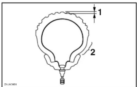 1 2 ZAUM064