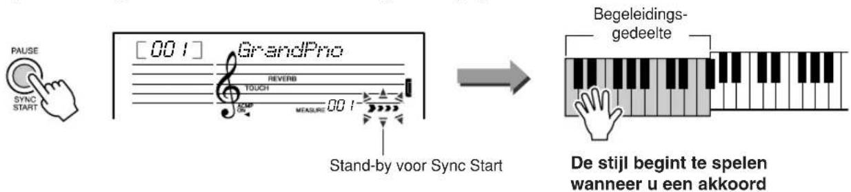 PAUSE SYNC START [00 !] GrandPro REVERB TOUCH RAMP OK MEASURE 00 ! Stand-by voor Sync Start Begeleidings- gedeelte De stijl begint te spelen wanneer u een akkoord