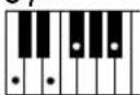 YAMAHA YPT-300 - Standaardakkoorden - 32