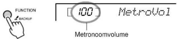 FUNCTION BACKUP 100 MetroVol Metronoomvolume