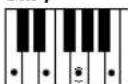 YAMAHA YPT-300 - Standaardakkoorden - 5