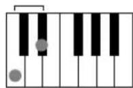 YAMAHA YPT-300 - ■ Akkoorden - 3