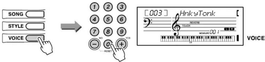 SONG STYLE VOICE ① ② ③ ④ ⑤ ⑥ ⑦ ⑧ ⑨ - NO YES ---- RESET [003] HnkyTonk REVERB 10UCH MEASURE 001 CS VOICE