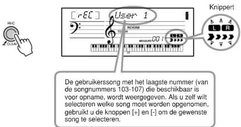 [rEC] User 1 REVERB TO O H MEASURE 00:1 Knippert L R De gebruikersong met het laagste nummer (van de songnummers 103-107) die beschikbaar is voor opname, wordt weergegeven. Als u zelf wilt selecteren welke song moet worden opgenomen, gebruikt u de knoppen [+] en [-] om de gewenste song te selecteren.