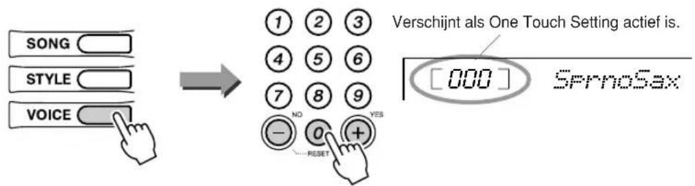 SONG STYLE VOICE ① ② ③ ④ ⑤ ⑥ ⑦ ⑧ ⑨ NO RESET YES Verschijnt als One Touch Setting actief is. [000] SPPnoSax