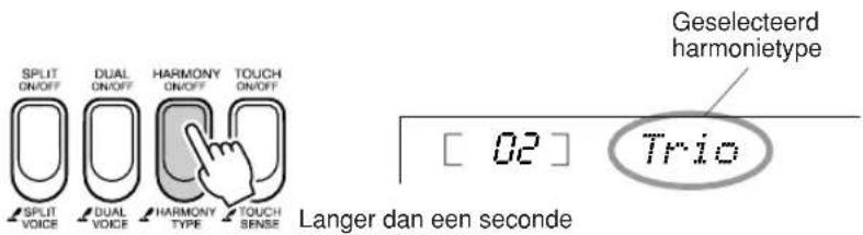 SPLIT ON/OFF DUAL ON/OFF HARMONY ON/OFF TOUCH ON/OFF SPLIT VOICE DUAL VOICE HARMONY TYPE TOUCH SENSE Geselecteerd harmonietype [ 02 ] Trio Langer dan een seconde