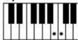 YAMAHA YPT-300 - Gemakkelijke akkoorden - 2