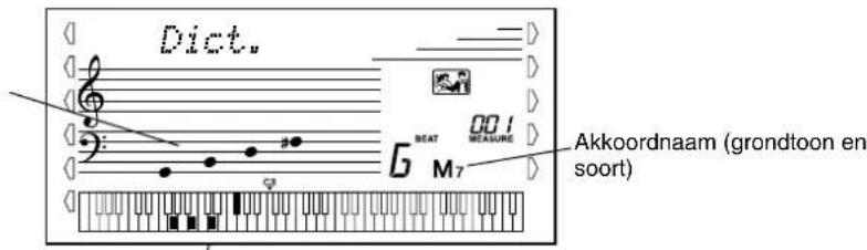 Dict. 001 BEAT MEASURE M7 Akkoordnaam (grondtoon en soort)