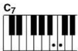 YAMAHA PSR-GX76 - ■ Single Finger akkoorden······ - 3