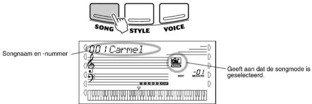 SONG STYLE VOICE Songnaam en -nummer 00 ! Carmel SONG BEAT MEASURE Geeft aan dat de songmode is geselecteerd.