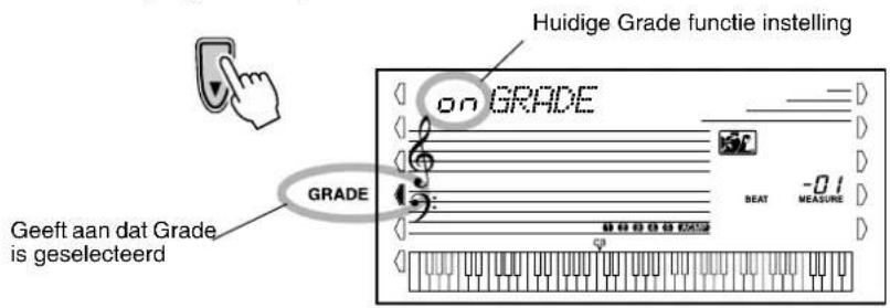 Huidige Grade functie instelling on GRADE GRADE Geeft aan dat Grade is geselecteerd BEAT -0.1 MEASURE