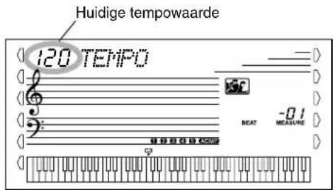 Huidige tempowaarde 120 TEMPO BEAT MEASURE