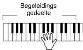 Begeleidings gedeelte