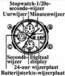 Stopwatch-1/20e- seconde-wijzer Uurwijzer | Minutenwijzer A B C D Seconde- wijzer Digital display 24-uur wijzerplaat Batterijsterkte-wijzerplaat