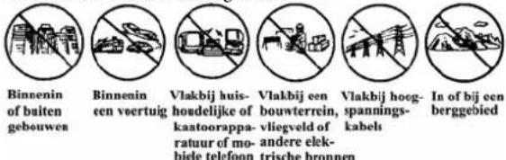 Binnenin of baiten gebouwen Binnenin een voertuig Vlakbij huis- houdelijke of kaatoorappa- ratuur of mo- bide telefoon Vlakbij een bouwterrein, vliegeld of andere elek- trische bronnen Vlakbij hoog- kabels In of bij een berggebied