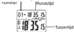 CASIO 2038 - Gegevens uit het geheugen oproepen - 2