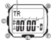 CASIO 2038 - Countdowntimer - 1