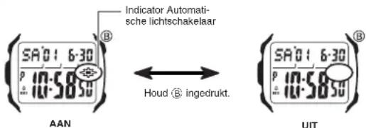 Indicator Automati- sche lichtschakelaar SA'01 6:30 P 10:58 50 AAN Houd Ⓑ ingedrukt. SA'01 6:30 P 10:58 50 UIT
