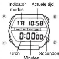 Indicator modus Actuele tijd A T: R 10:58 B 0:00:00 C Uren Minuten Seconden D