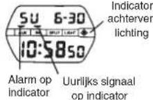 CASIO 1219 - Over de achterverlichting - 1