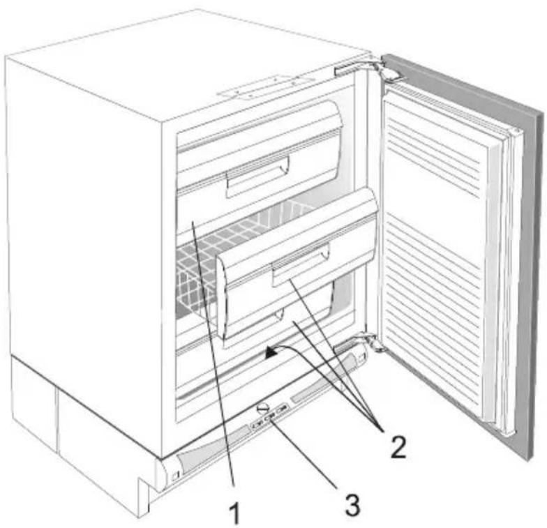 GORENJE KU1090C - beschrijving van het apparaat - 1
