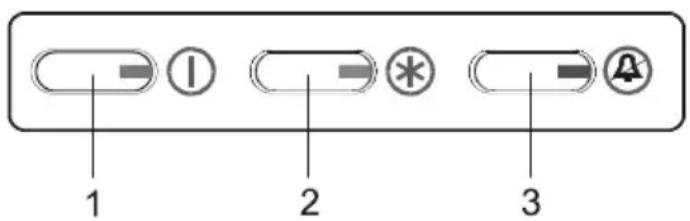 1 2 3