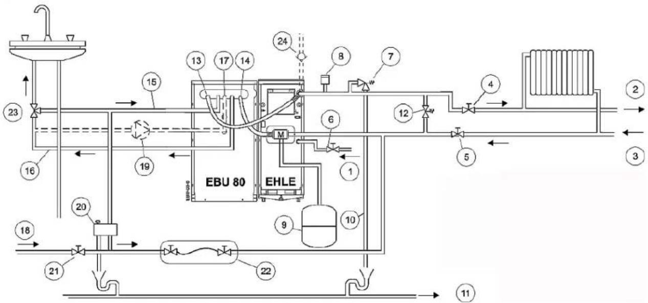 Junkers EBU 200-1 - Hydraulische aansluiting - 2